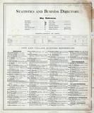 Directory 1, Piatt County 1875
